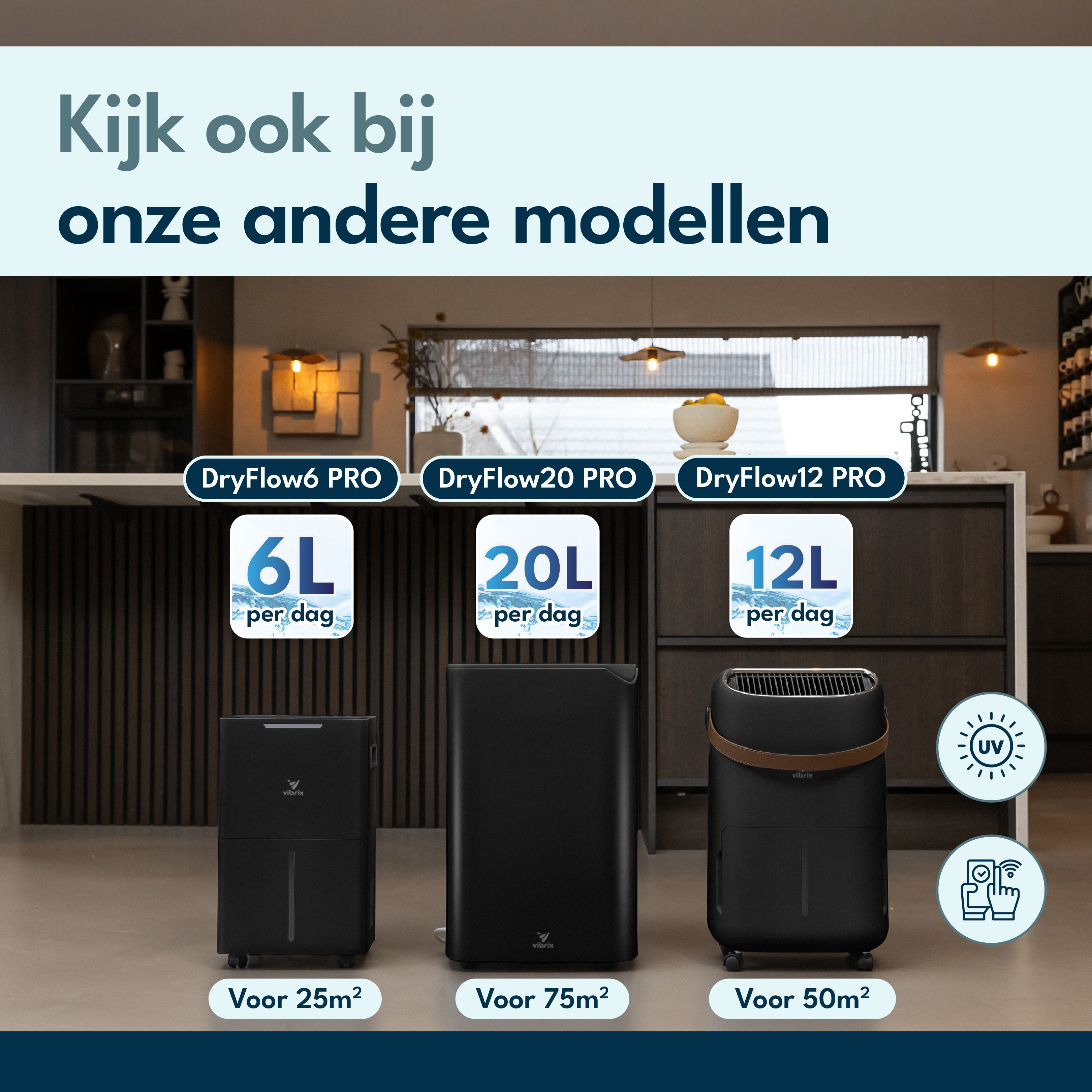 Vibrix DryFlow12 Pro Luchtontvochtiger