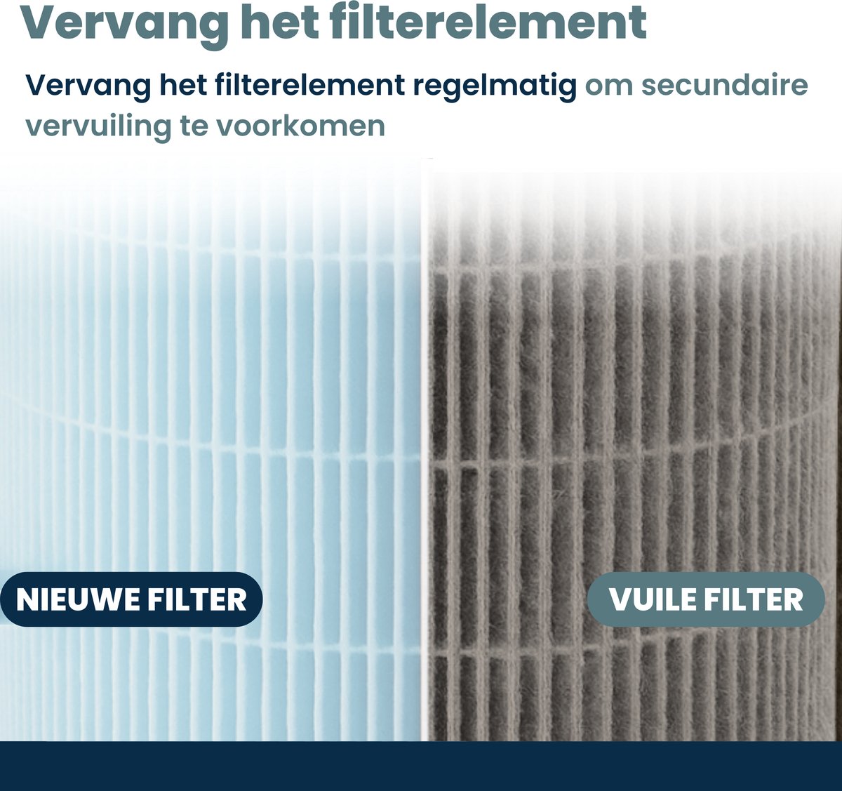Vibrix PureFlow70 Filter