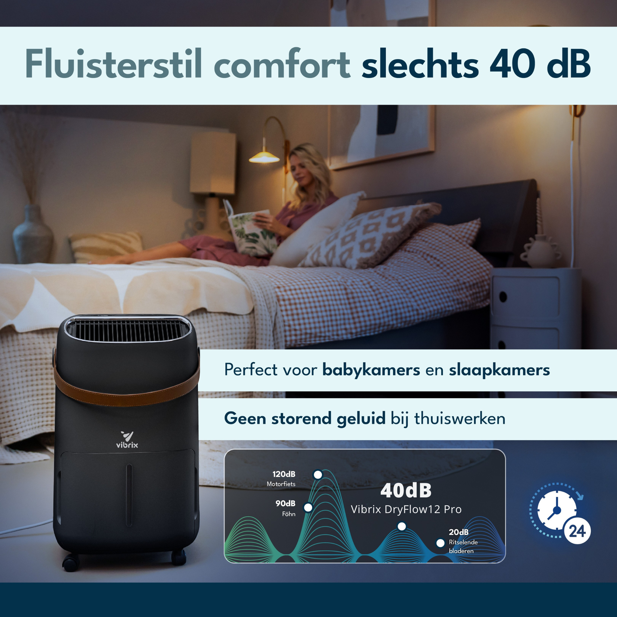 Vibrix DryFlow12 Pro Luchtontvochtiger