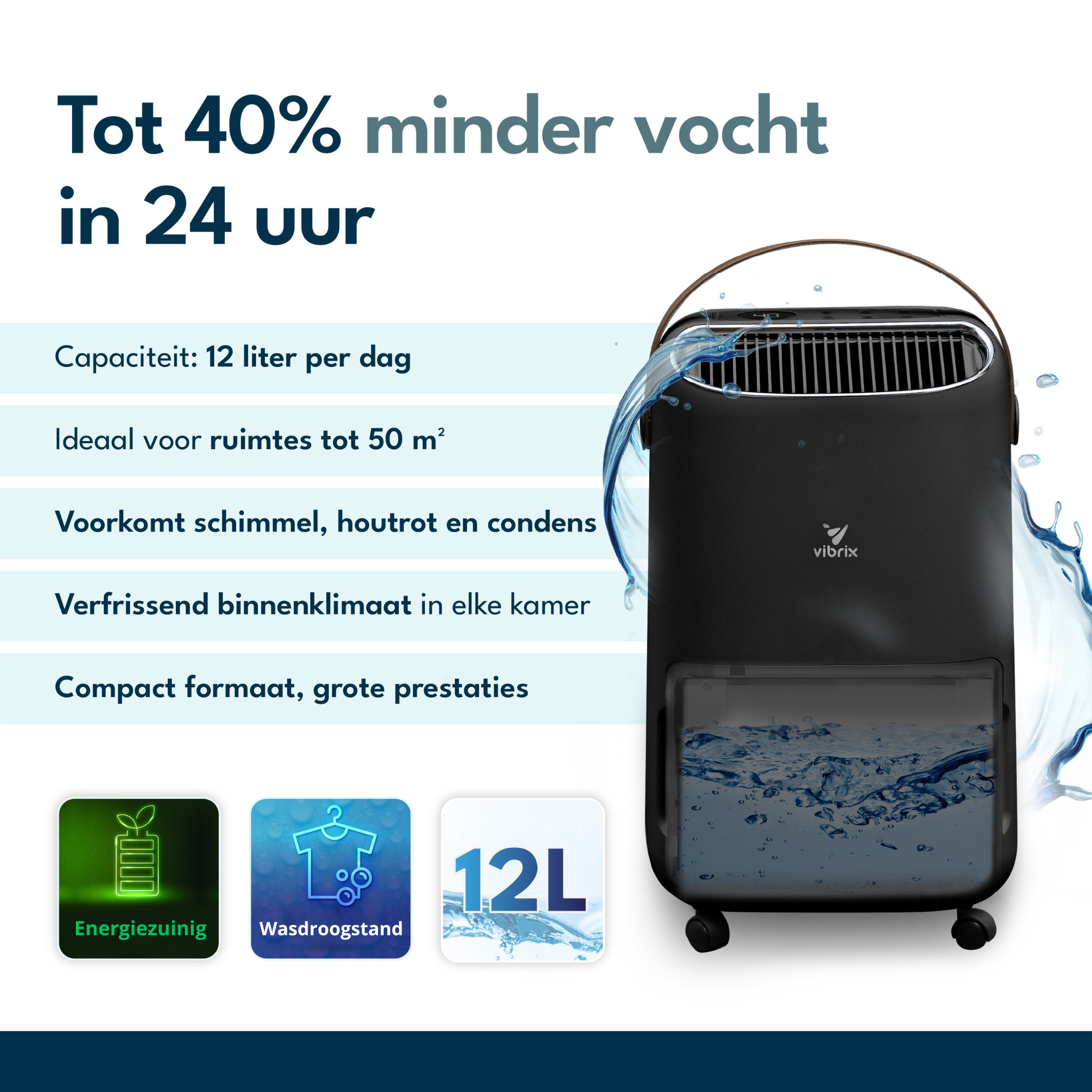 Vibrix DryFlow12 Pro Luchtontvochtiger