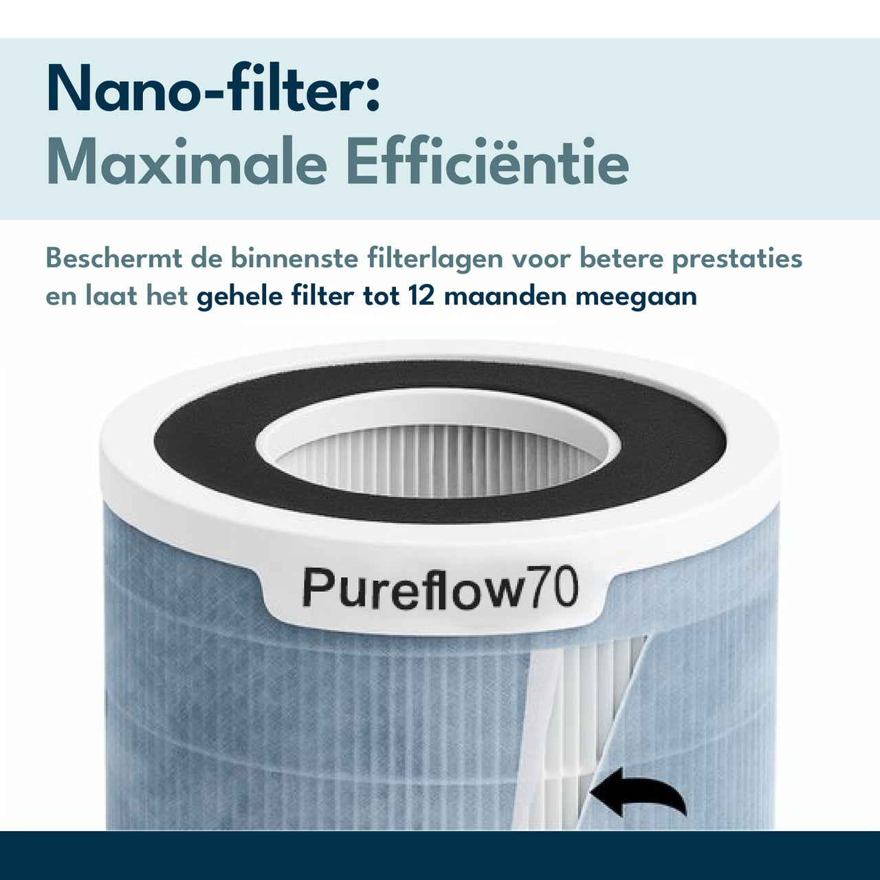 Vibrix PureFlow70 Luchtreiniger