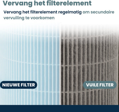 Vibrix PureFlow70 Filter