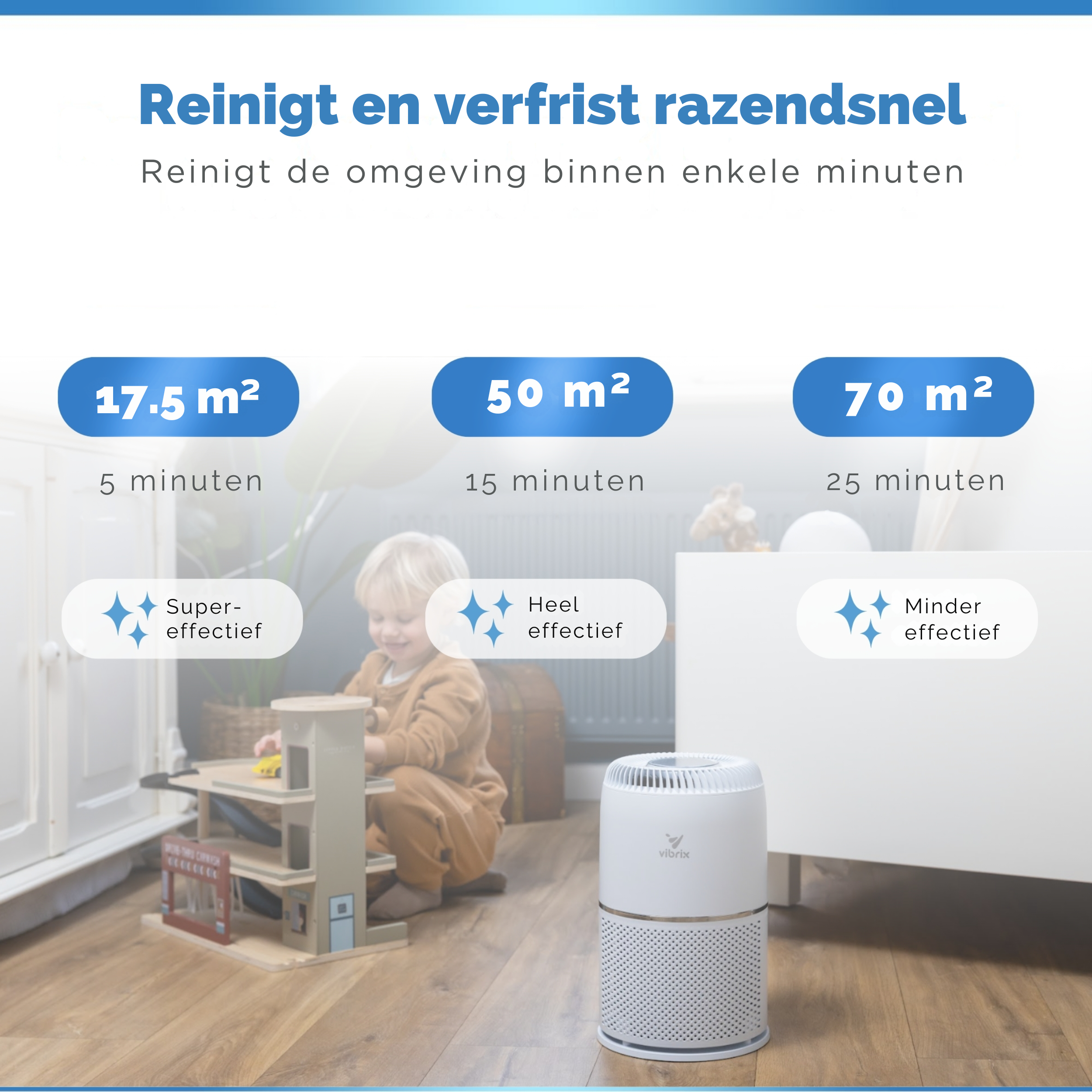 Vibrix Luchtreiniger Woonkamer - 50 m2 - HEPA Filter - Ionisator - Luchtfilter - Air Purifier - Air Cleaner - Vortex20 - CADR 275m3/h