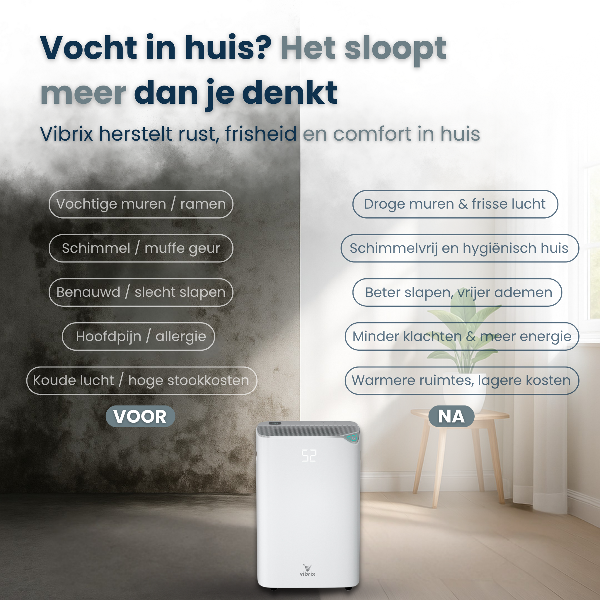 Vibrix DryFlow20 Luchtontvochtiger