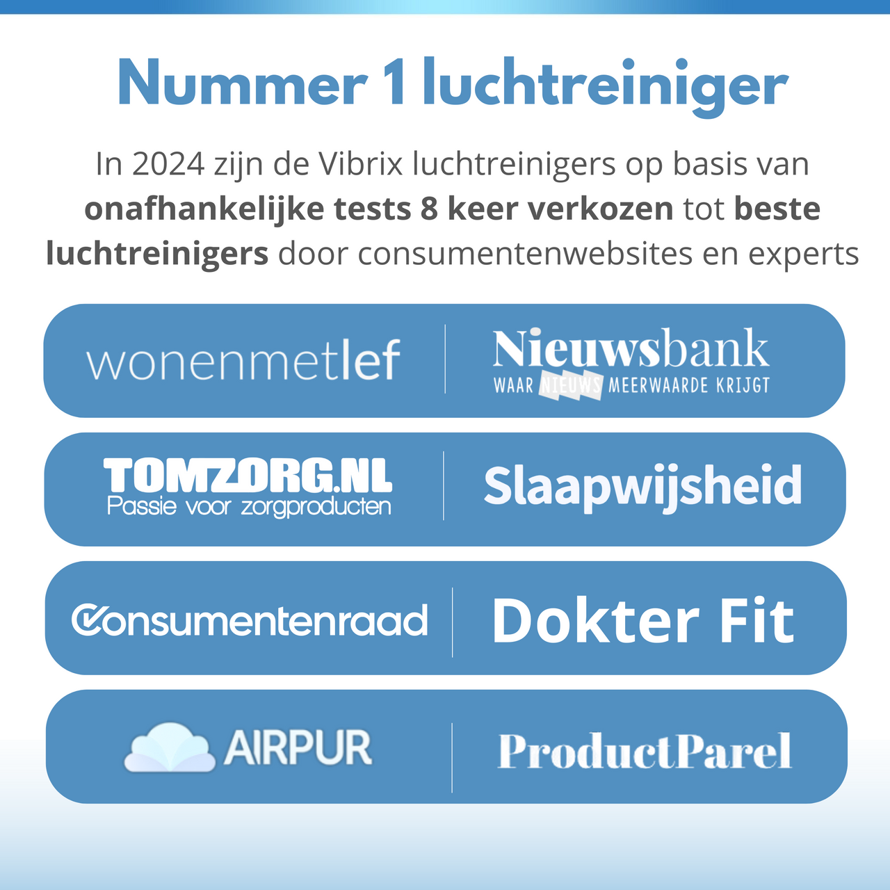 Vibrix Vortex20 Luchtreiniger