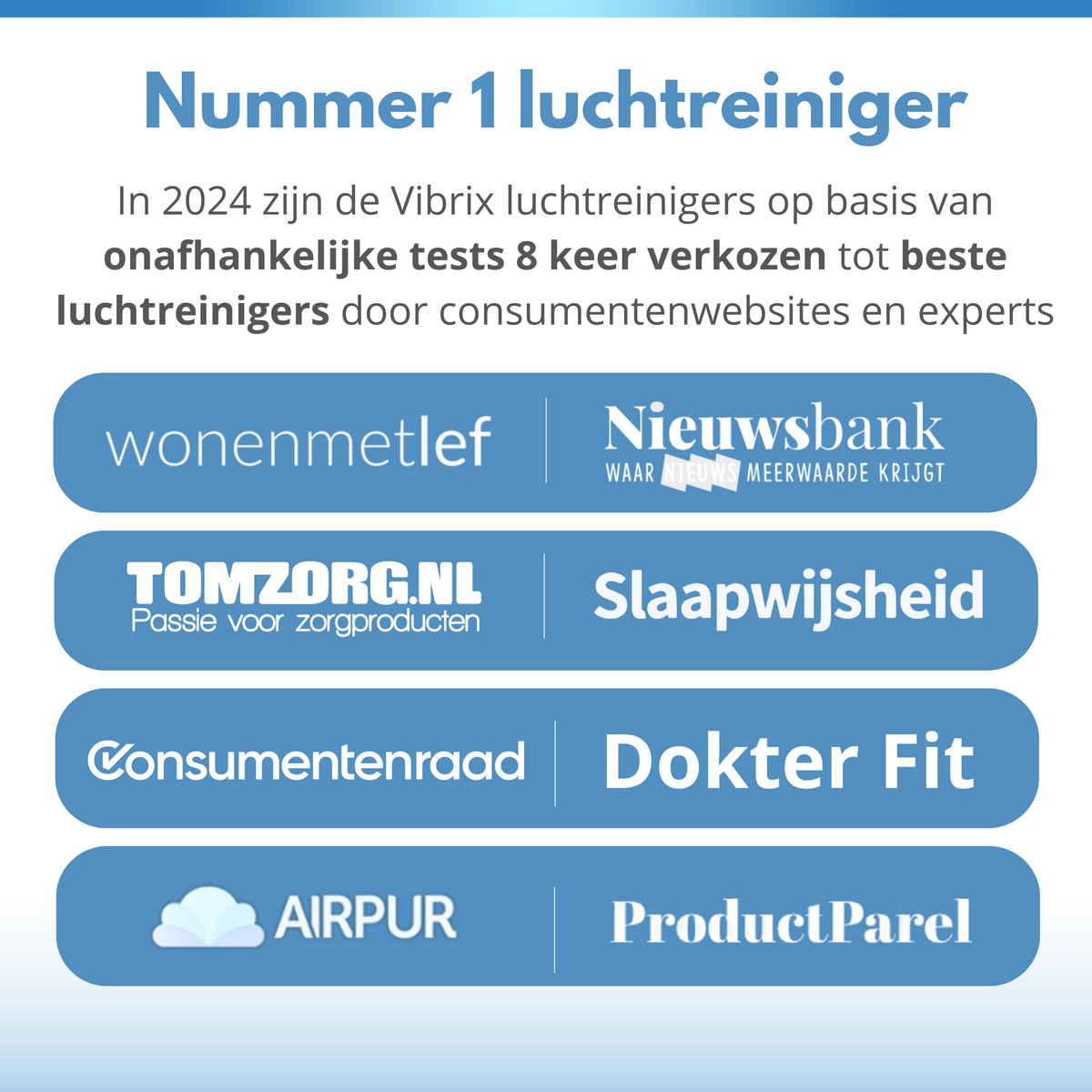 Vibrix Vortex20 Luchtreiniger (Tweedehands)