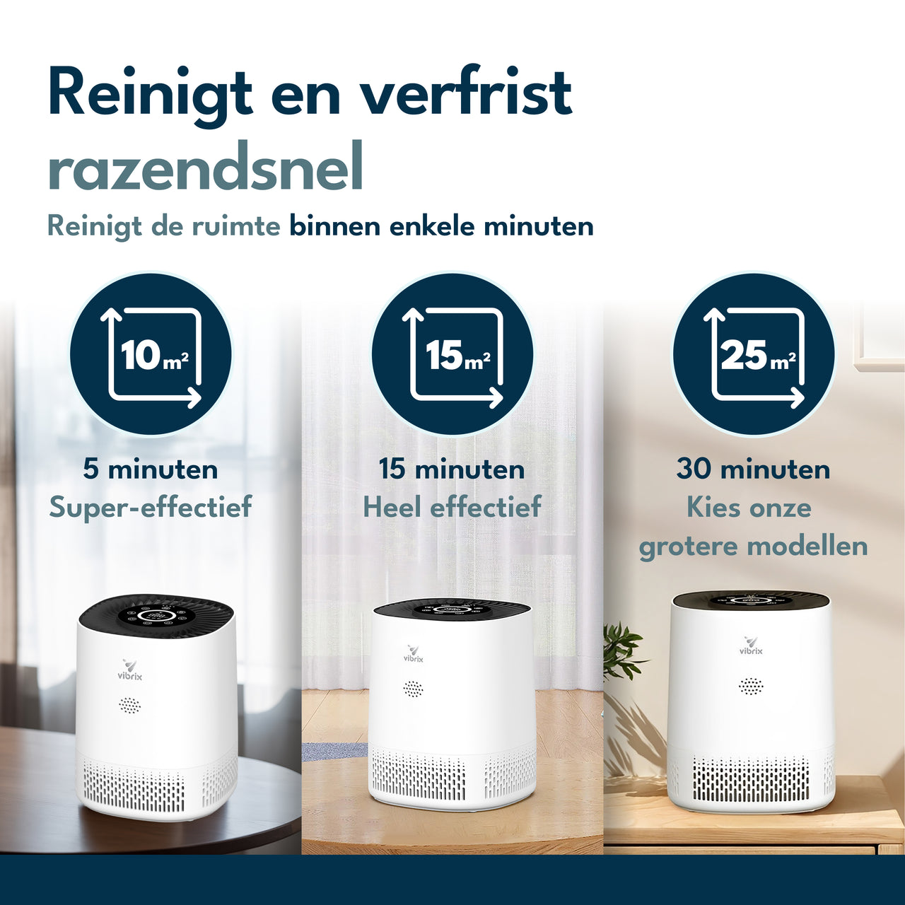 Vibrix PureFlow15 Luchtreiniger