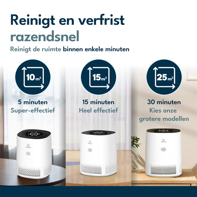 Vibrix PureFlow15 Luchtreiniger