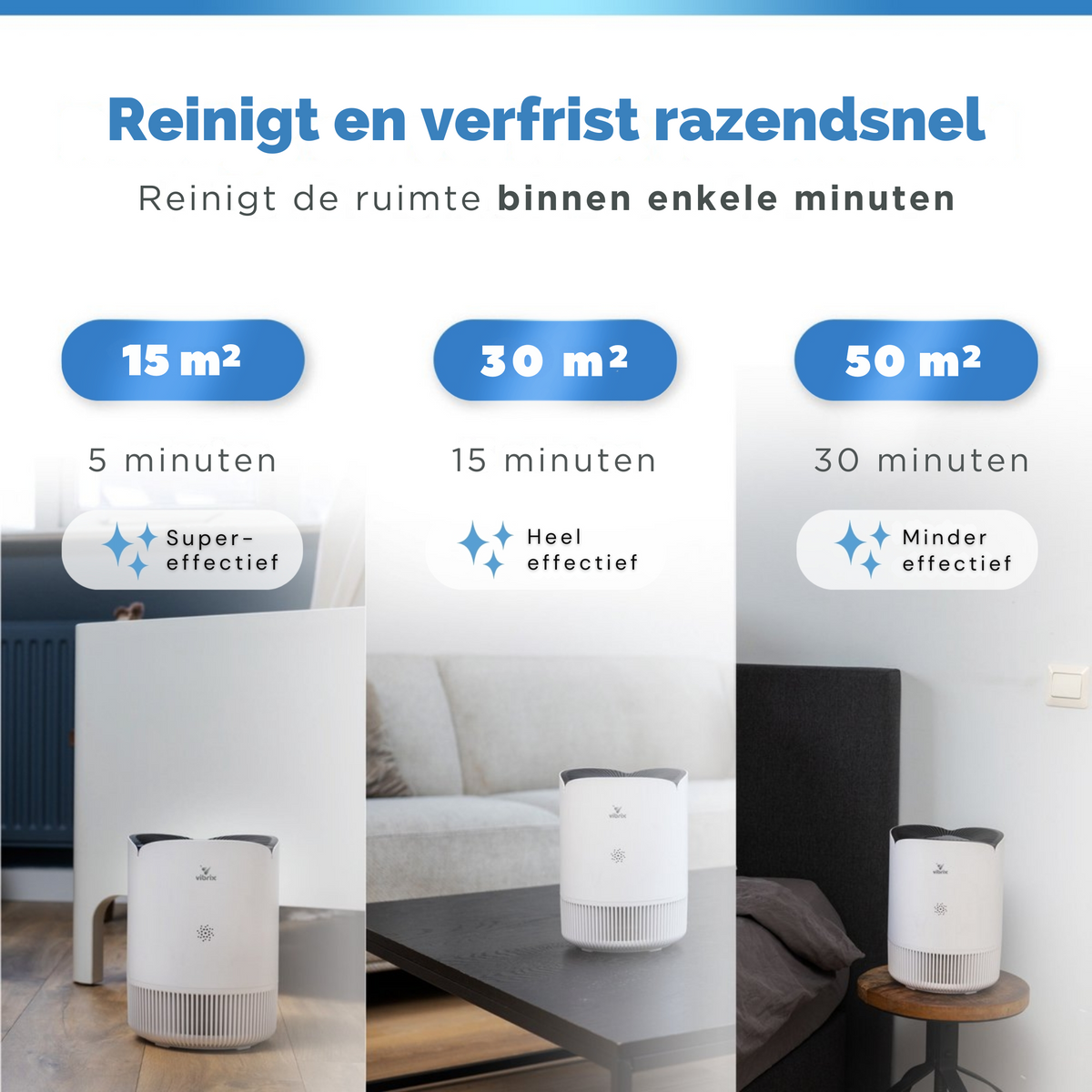 Vibrix PF30 Luchtreiniger (Tweedehands)