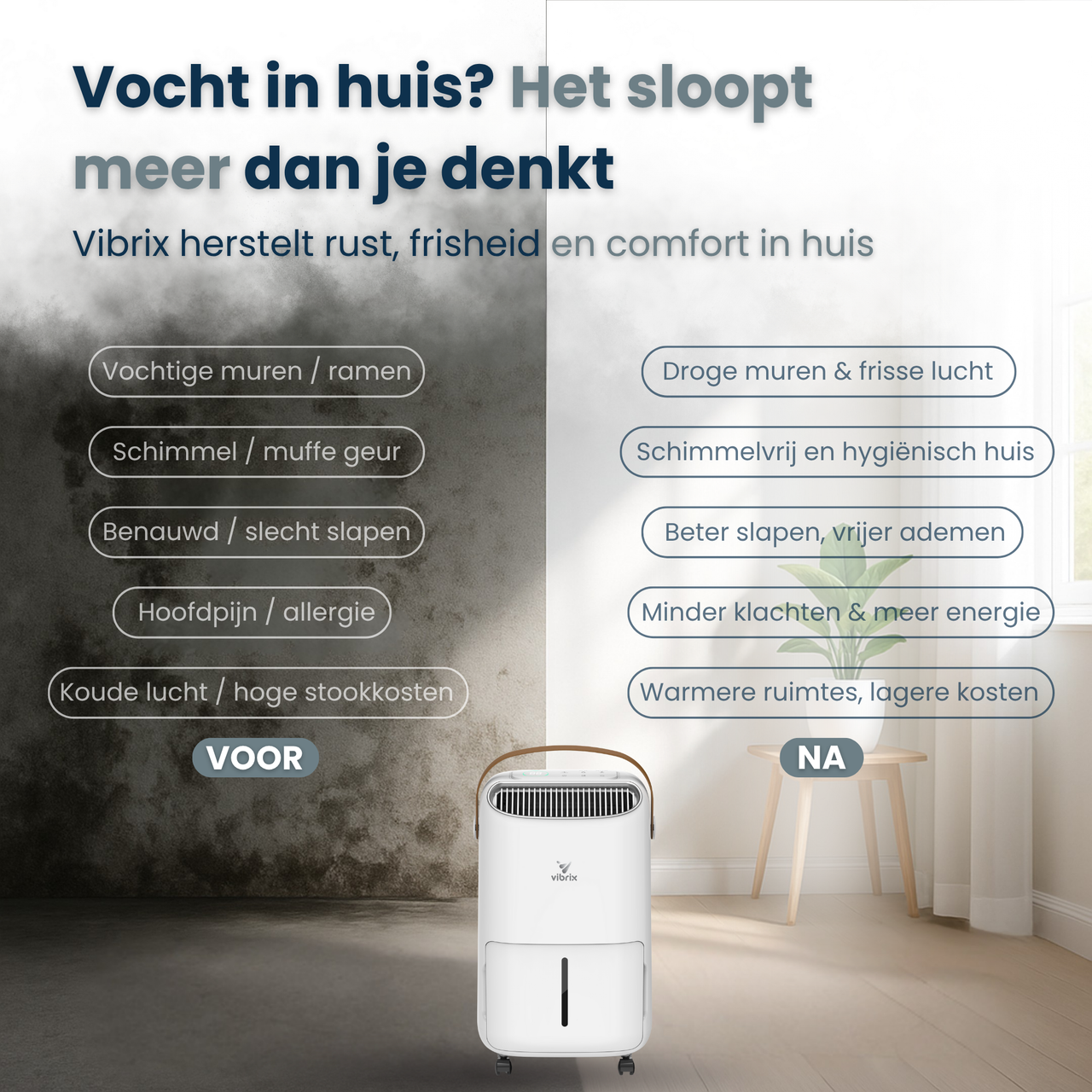 Vibrix DryFlow12 Luchtontvochtiger