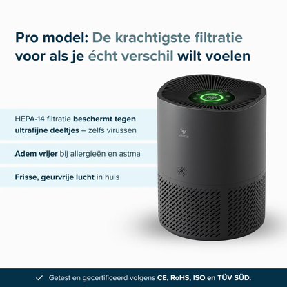 Vibrix PureFlow50 Luchtreiniger