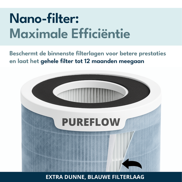 Vibrix PureFlow50 Luchtreiniger