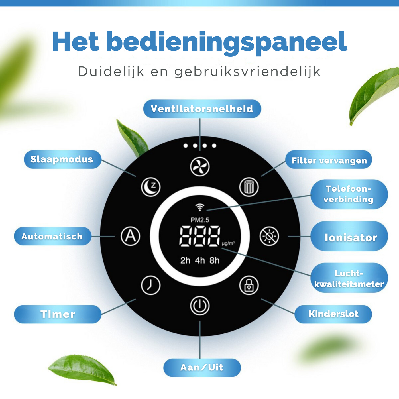 Vibrix Luchtreiniger Woonkamer - 70 m2 - HEPA Filter - Ionisator - Luchtfilter - Air Purifier - Air Cleaner - PureFlow70 Pro - CADR 468m3/h