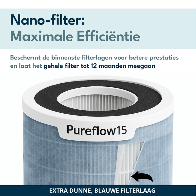 Vibrix PureFlow15 Luchtreiniger