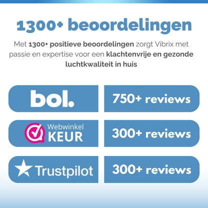 Vibrix Vortex20 Luchtreiniger (Tweedehands)