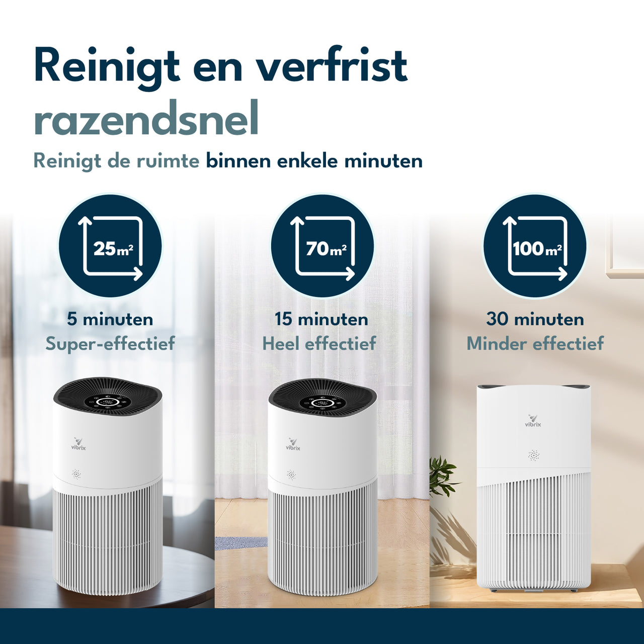 Vibrix PureFlow70 Luchtreiniger