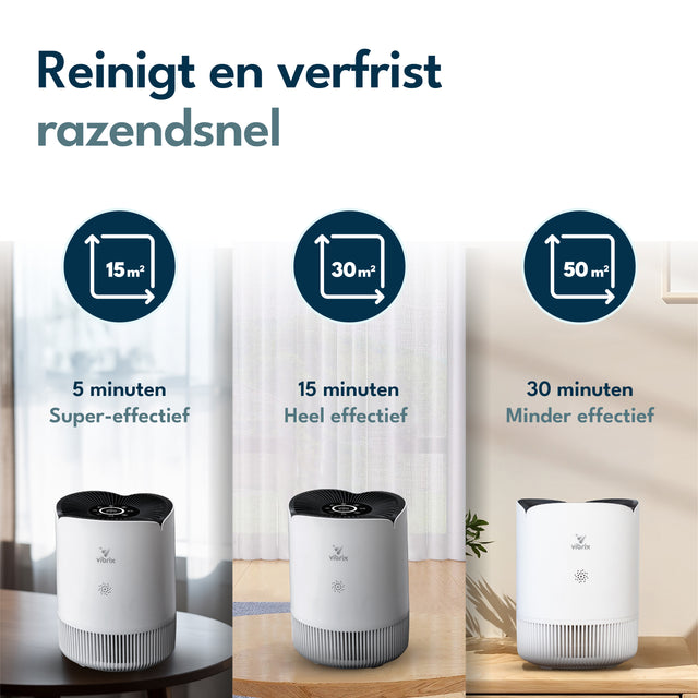 Vibrix PureFlow30 Luchtreiniger