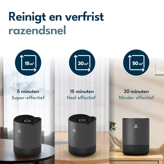 Vibrix PureFlow30 Luchtreiniger