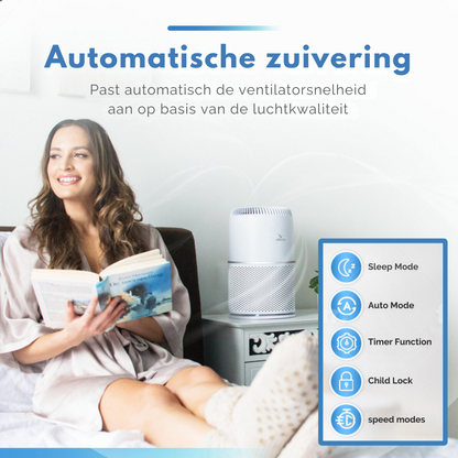 Vibrix Vortex20 Luchtreiniger (Tweedehands)