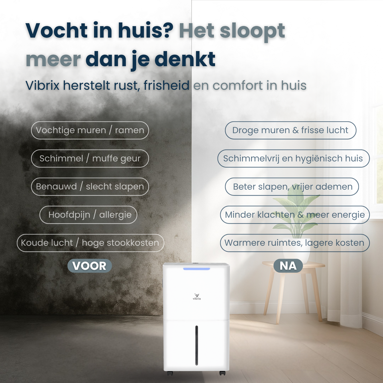 Vibrix DryFlow6 Luchtontvochtiger