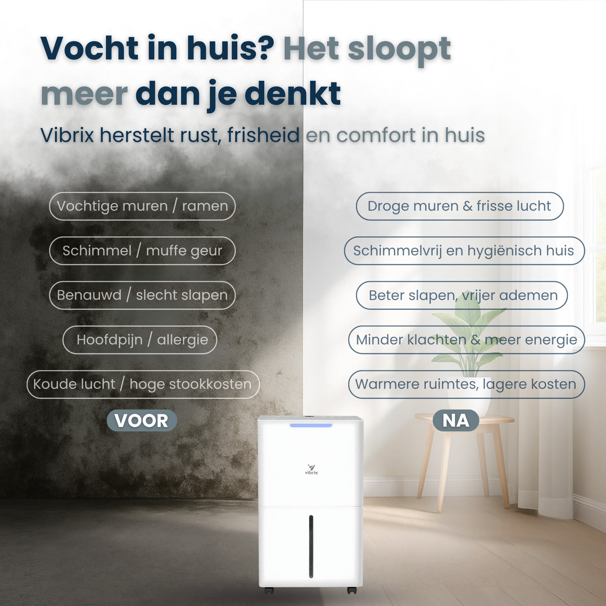 Vibrix DryFlow6 Luchtontvochtiger