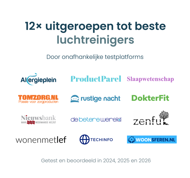 Vibrix PureFlow70 Luchtreiniger