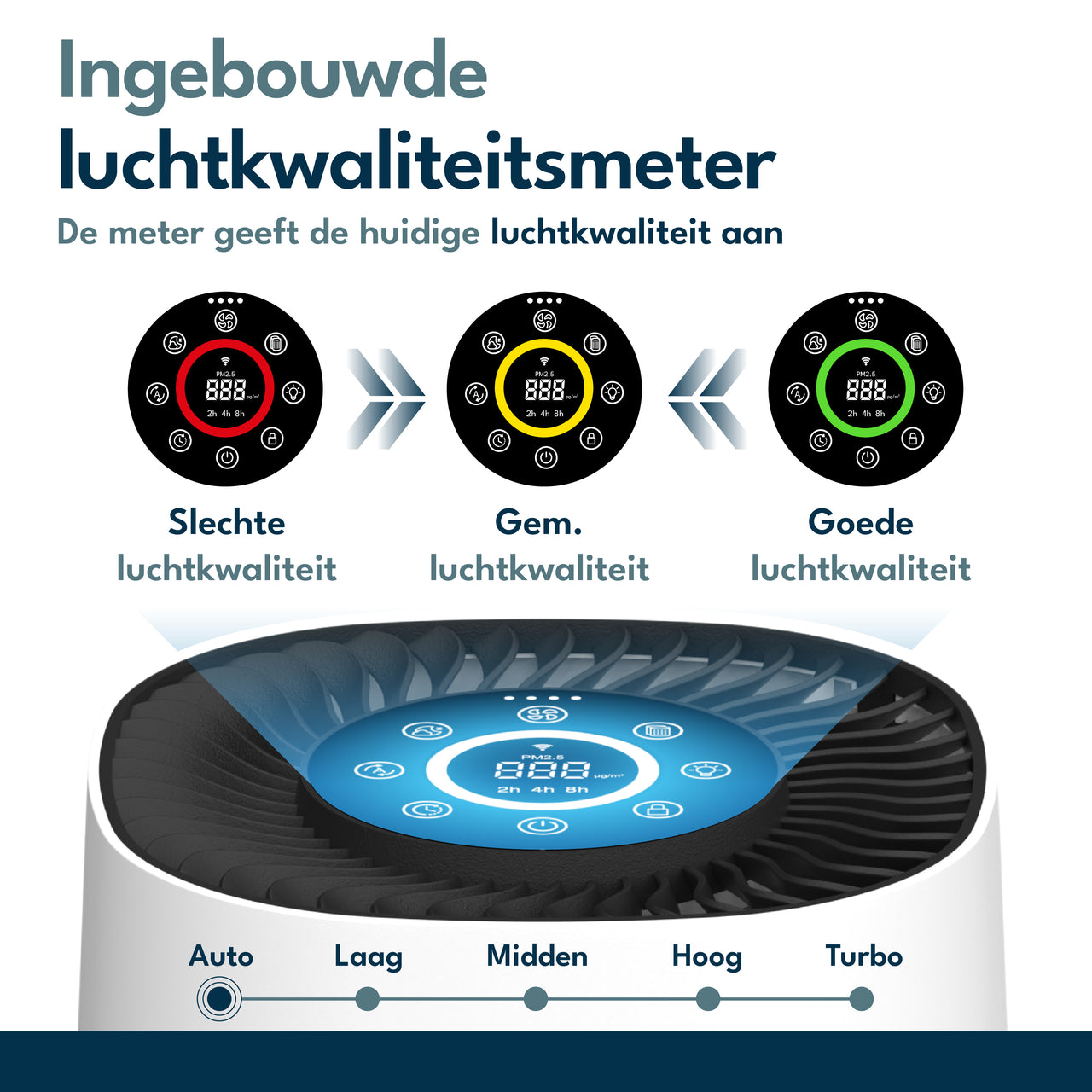 Vibrix PureFlow15 Luchtreiniger