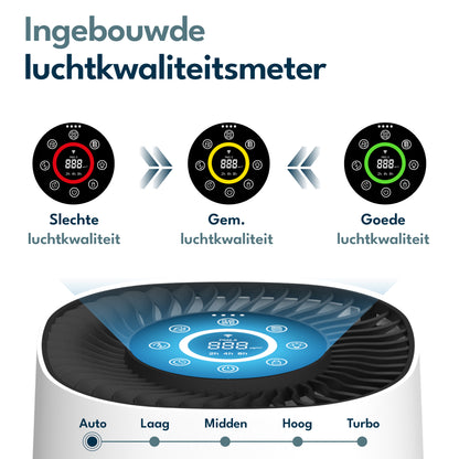 Vibrix PureFlow15 Luchtreiniger