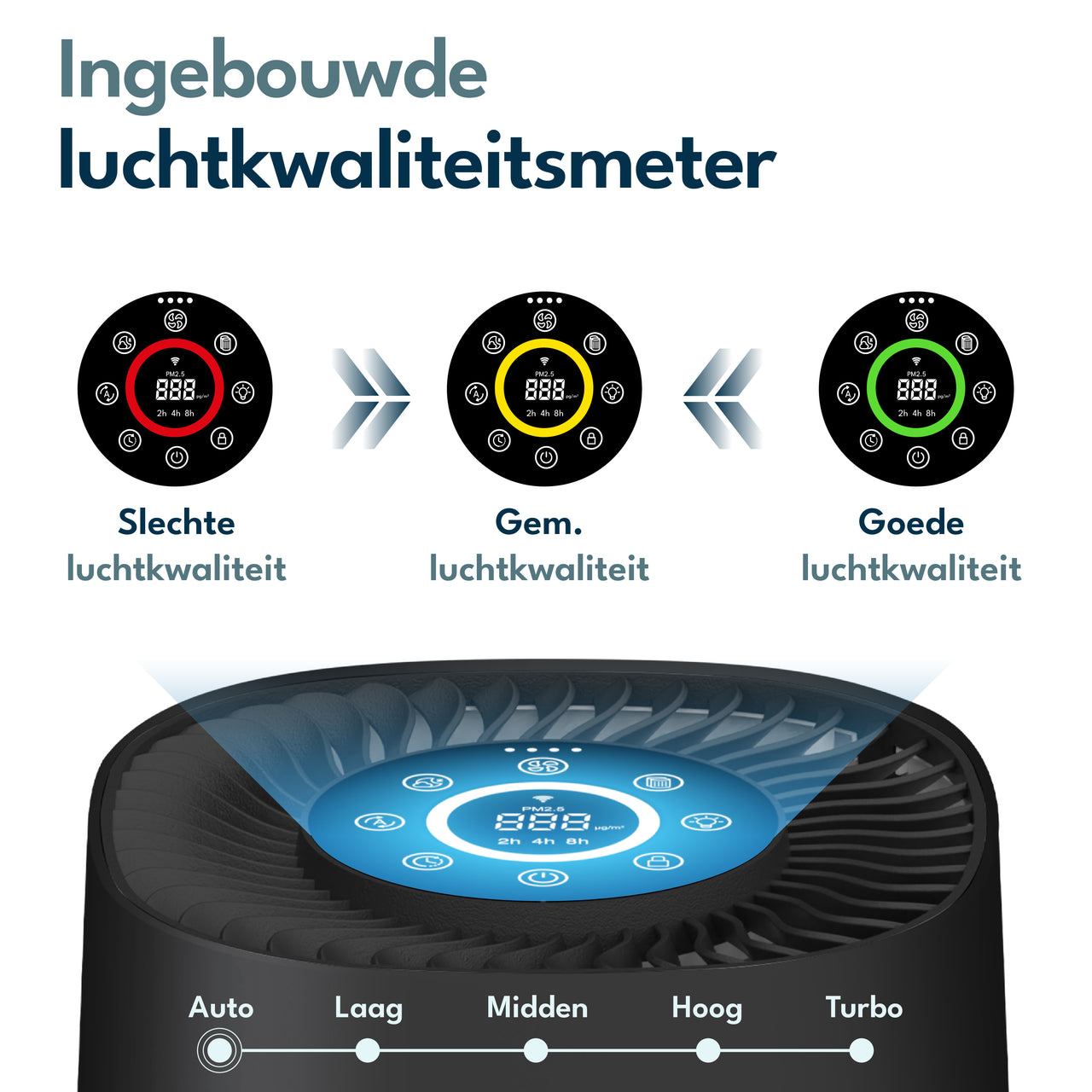 Vibrix PureFlow15 Luchtreiniger