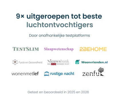 Vibrix DryFlow12 Luchtontvochtiger