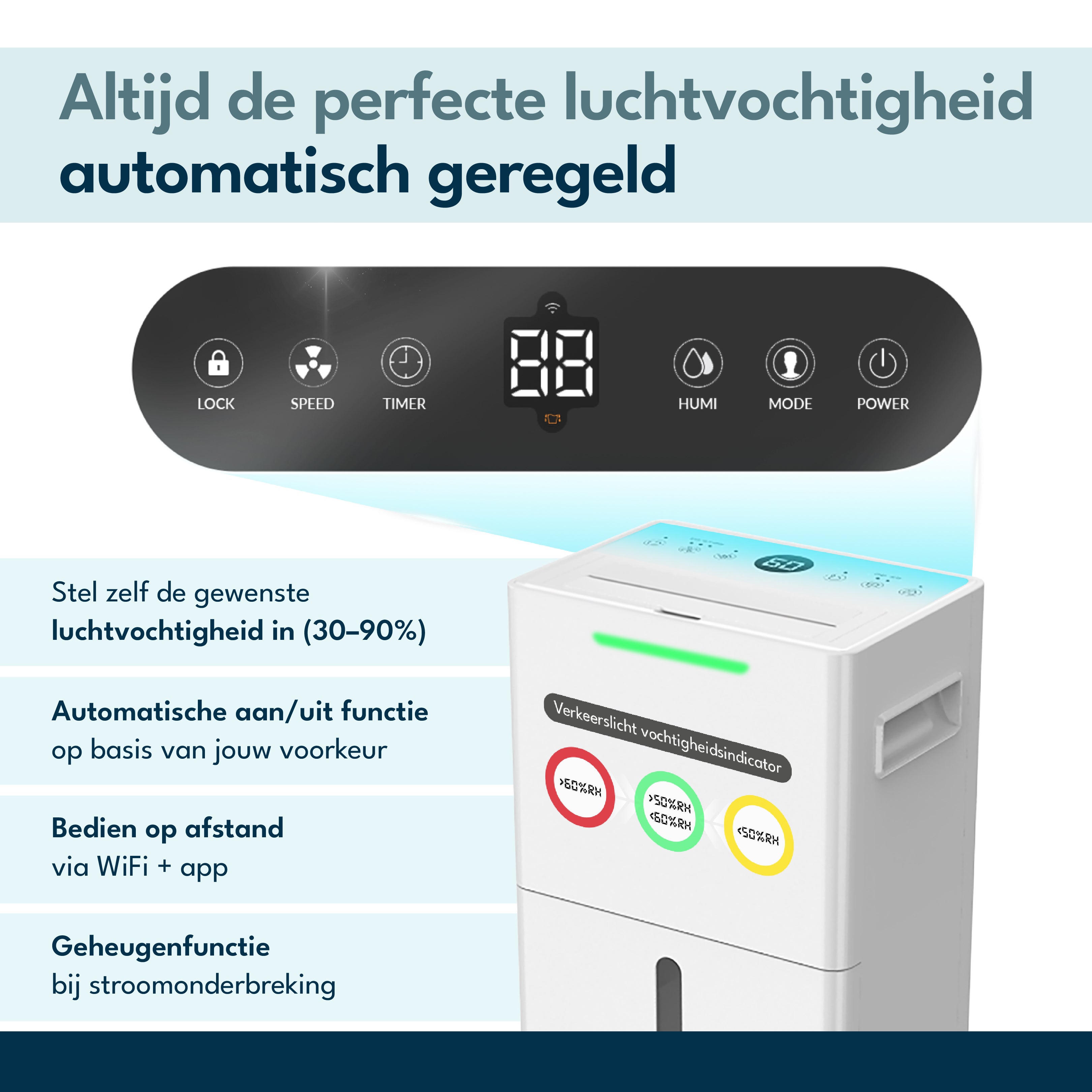 Vibrix DryFlow6 luchtontvochtiger