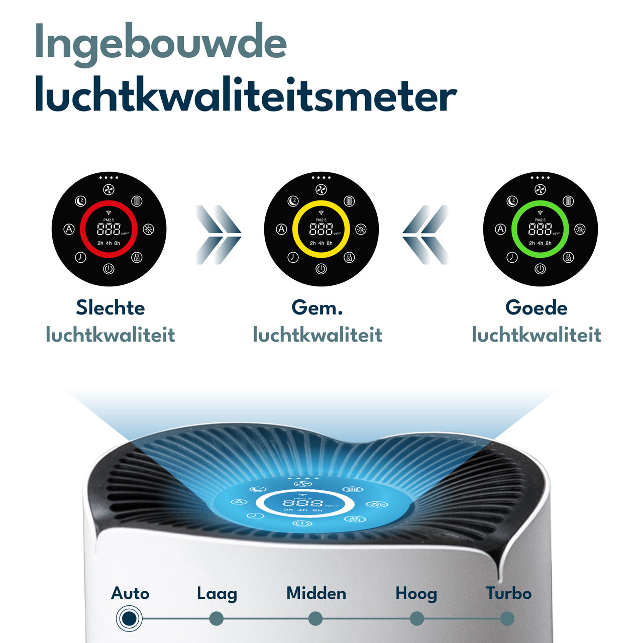 Vibrix PureFlow30 Luchtreiniger
