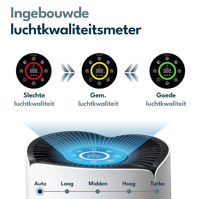 Vibrix PureFlow30 Luchtreiniger
