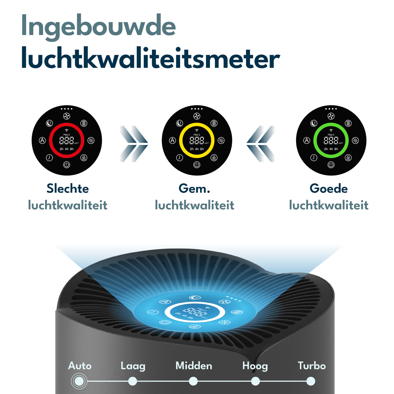 Vibrix PureFlow30 Luchtreiniger