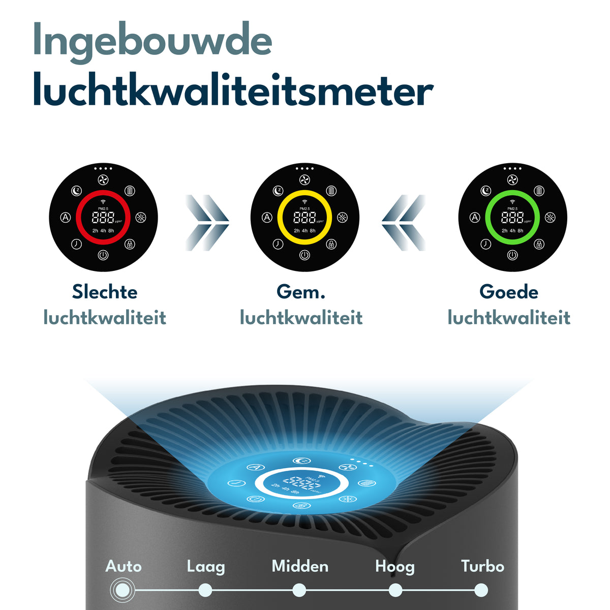 Vibrix PureFlow30 Luchtreiniger