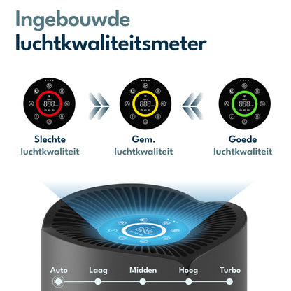 Vibrix PureFlow30 Luchtreiniger