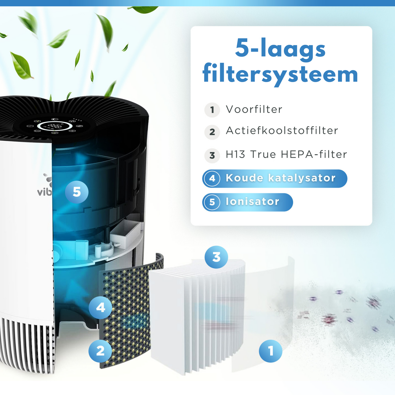Vibrix Pureflow30 Luchtreiniger