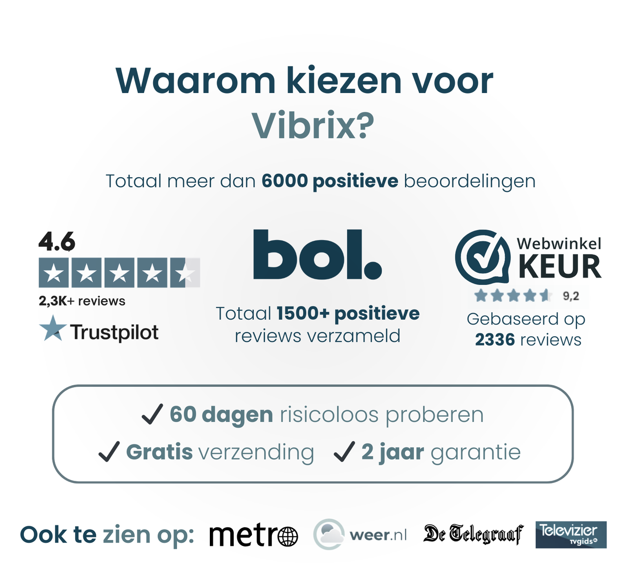 Vibrix PureFlow30 Luchtreiniger