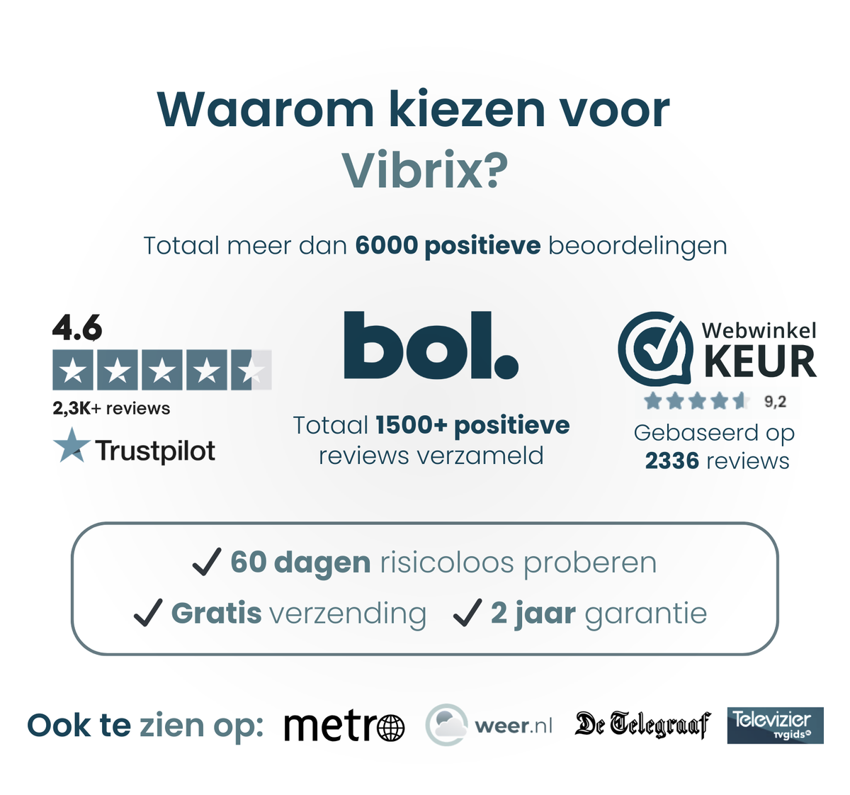 Vibrix PureFlow30 Luchtreiniger