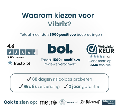 Vibrix PureFlow50 Luchtreiniger