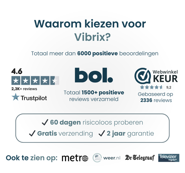 Vibrix DryFlow6 Luchtontvochtiger
