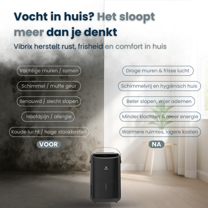 Vibrix DryFlow12 Luchtontvochtiger