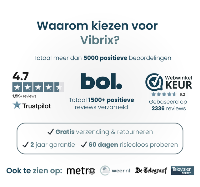 Vibrix DryFlow12 Luchtontvochtiger