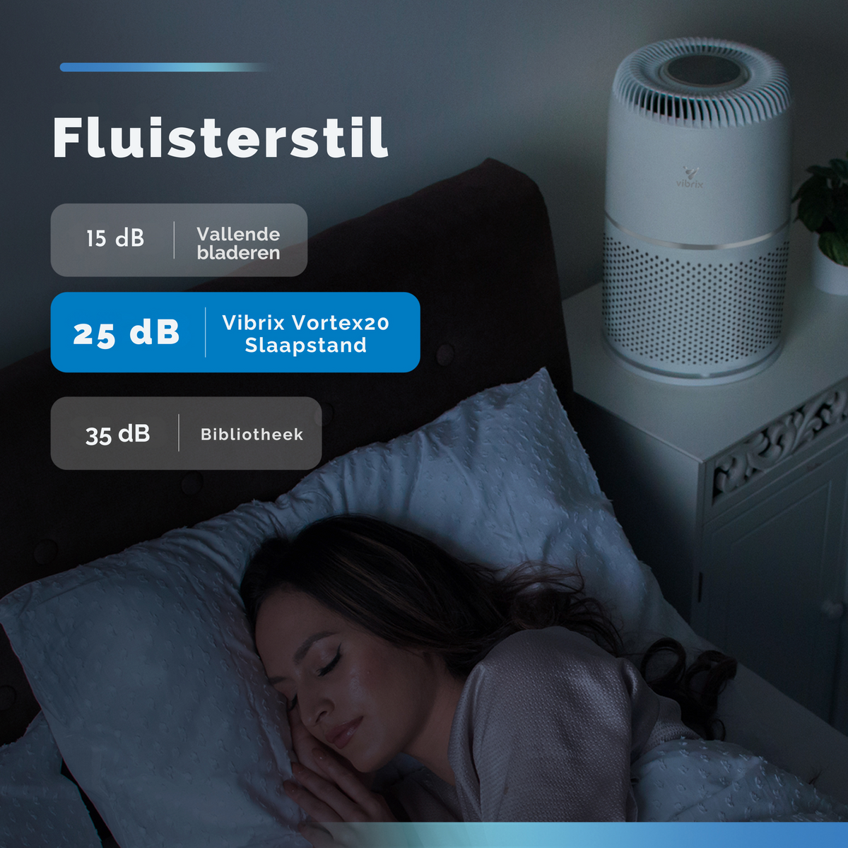 Vibrix Vortex20 Luchtreiniger (Tweedehands)