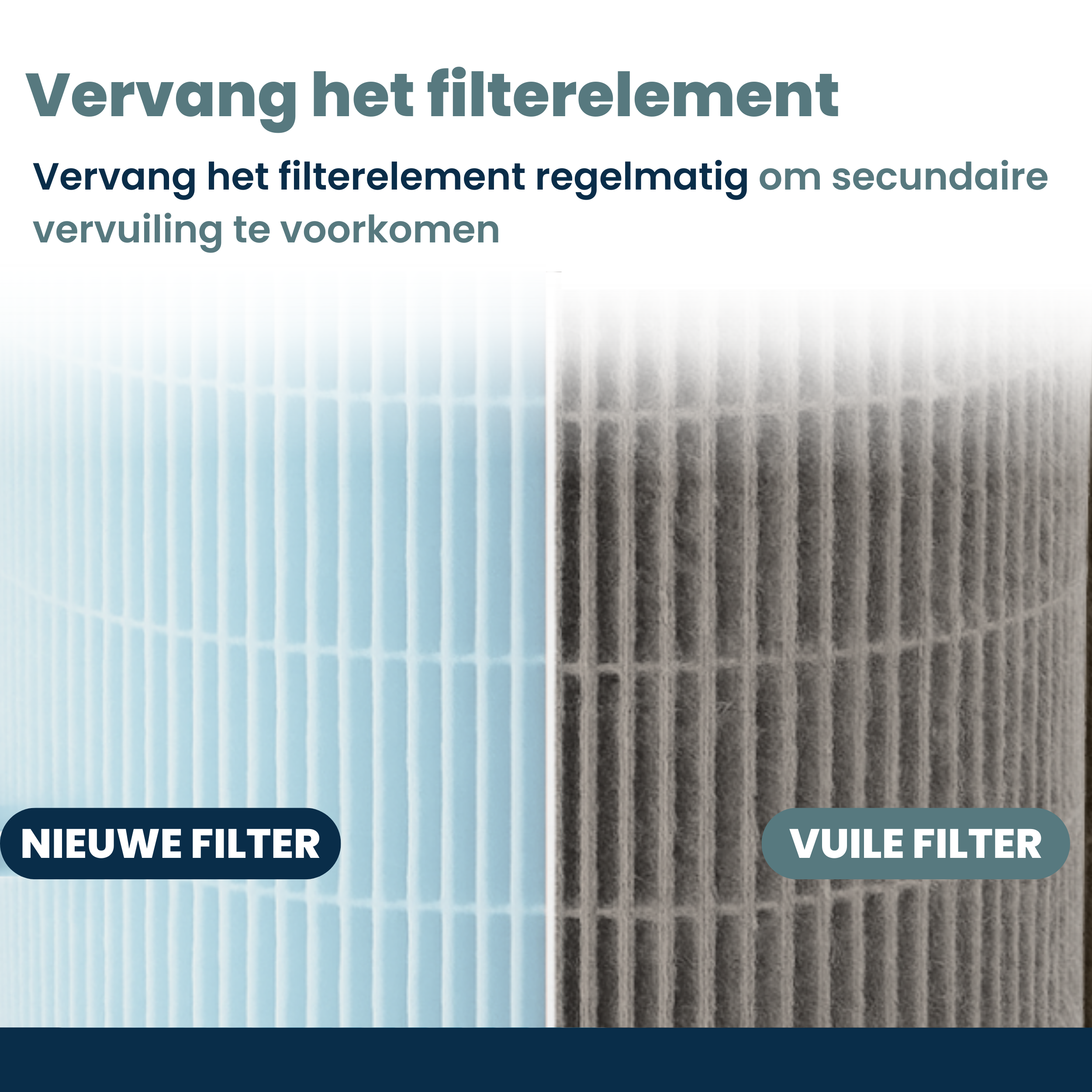Vibrix PureFlow70 Pro Filter