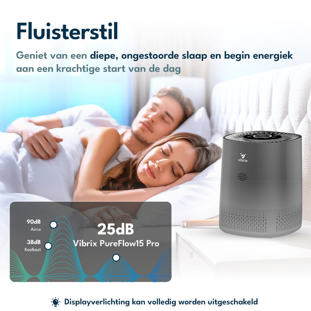 Vibrix PureFlow15 Luchtreiniger