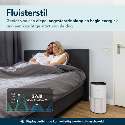 Vibrix PF70 Luchtreiniger (Tweedehands)
