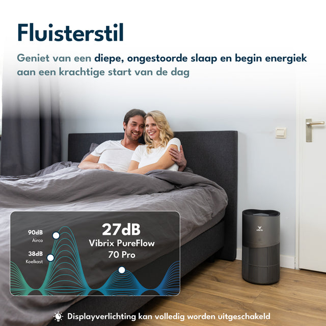 Vibrix PureFlow70 Luchtreiniger