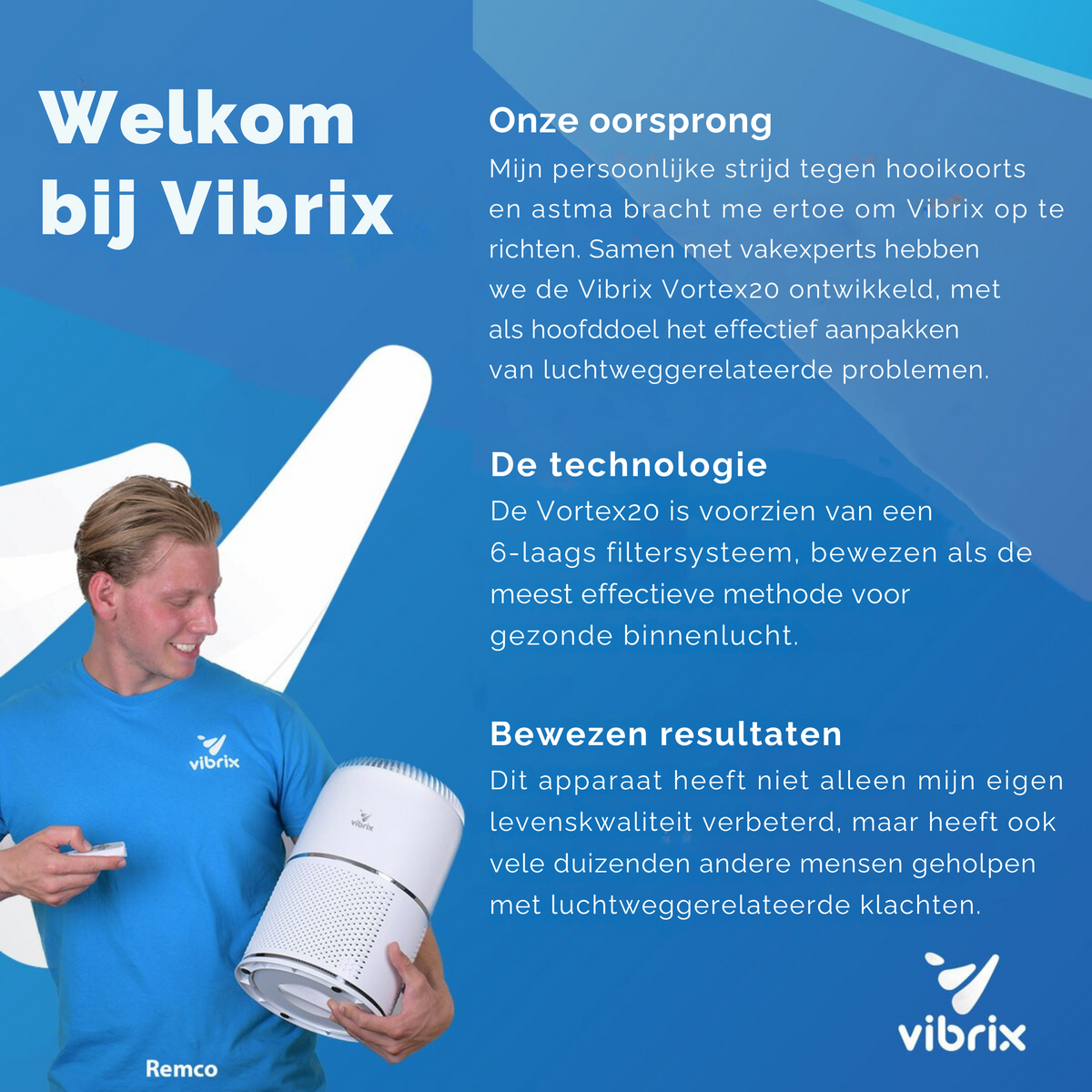 Vibrix Vortex20 Luchtreiniger (Tweedehands)