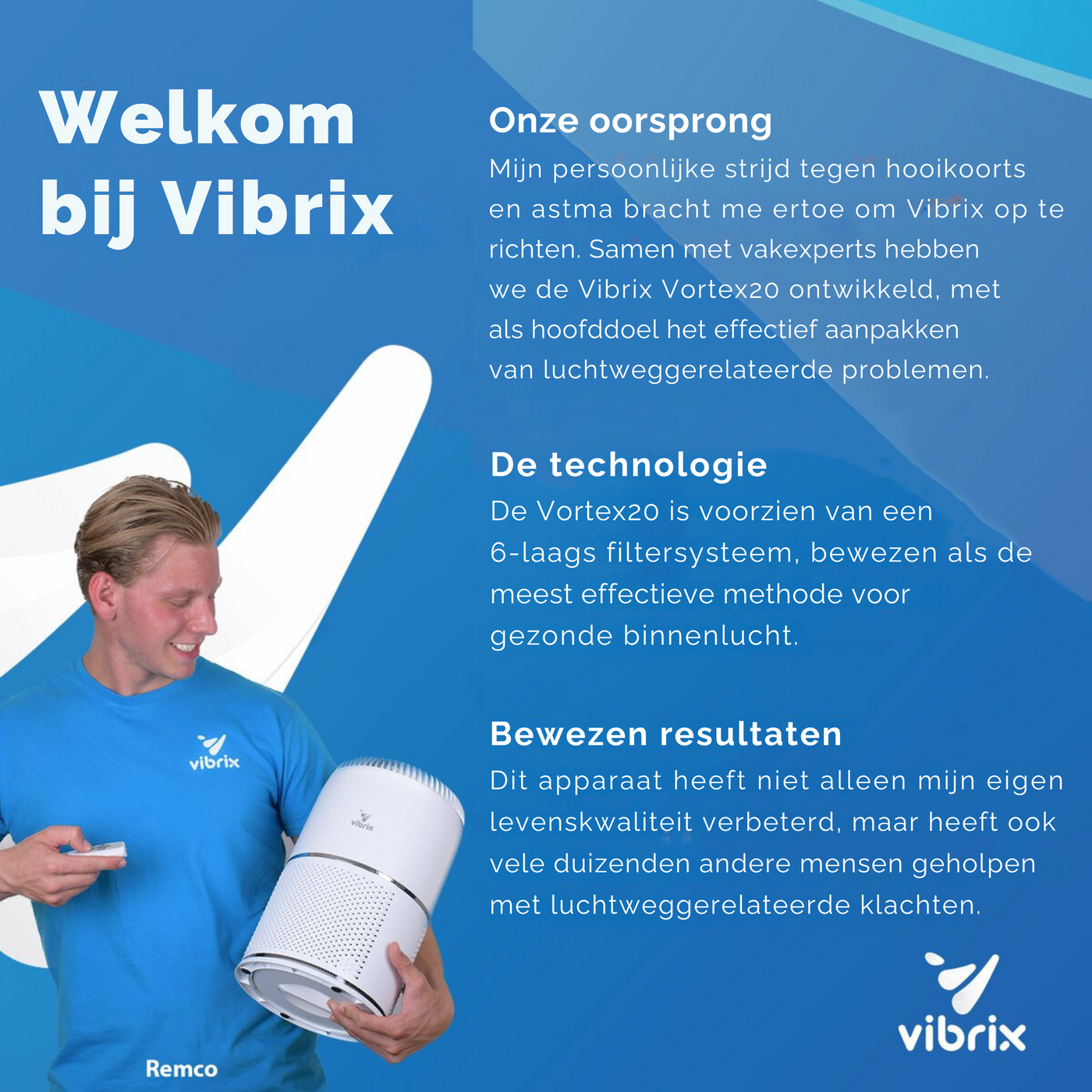 Vibrix Luchtreiniger Woonkamer - 50 m2 - HEPA Filter - Ionisator - Luchtfilter - Air Purifier - Air Cleaner - Vortex20 - CADR 275m3/h